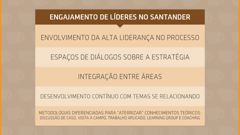 Aula 2 - Santander-01