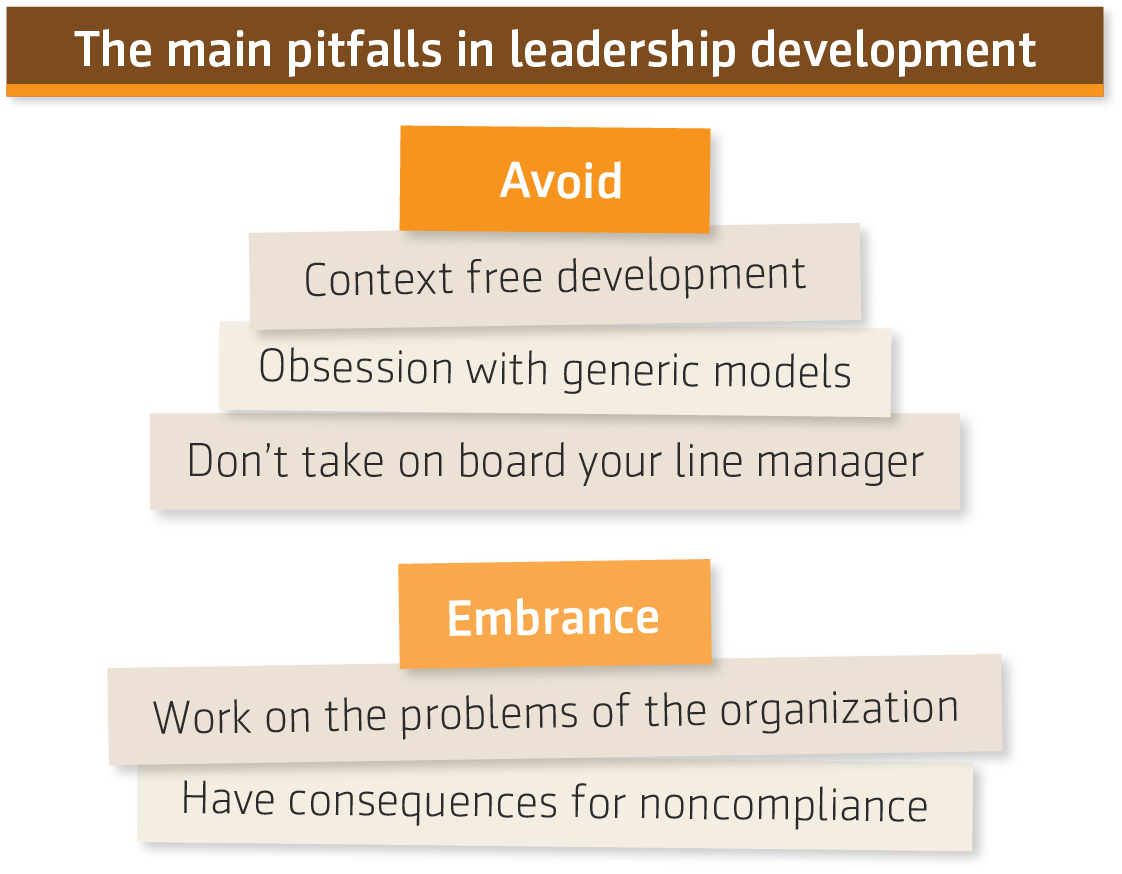Nigel Paine Series |1 of 6| - The main pitfalls in leadership development