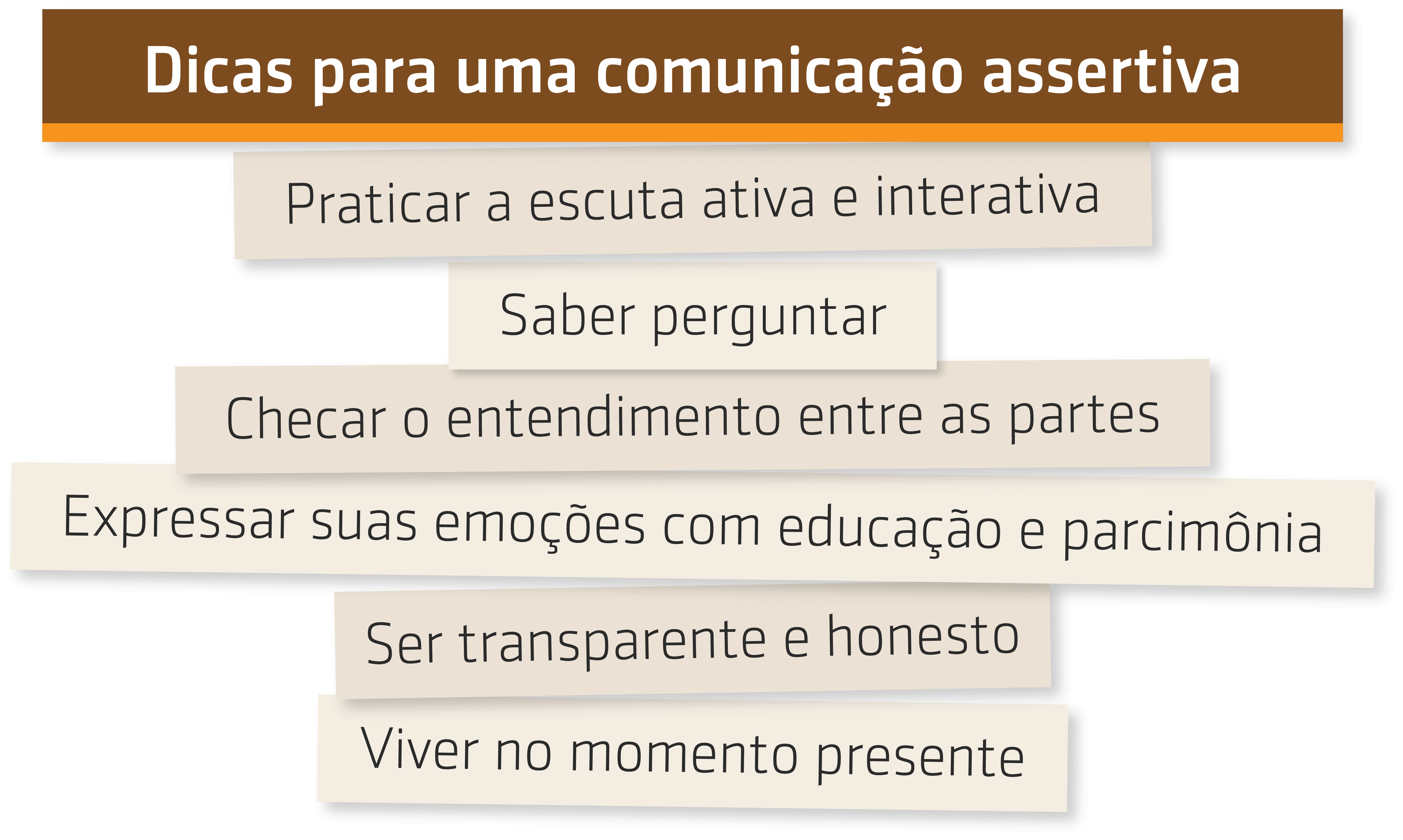 Resumo da entrevista que Prof. Wagner Cassimiro fez com Jonas do Senac São Paulo sobre Escuta ativa e comunicação assertiva 
