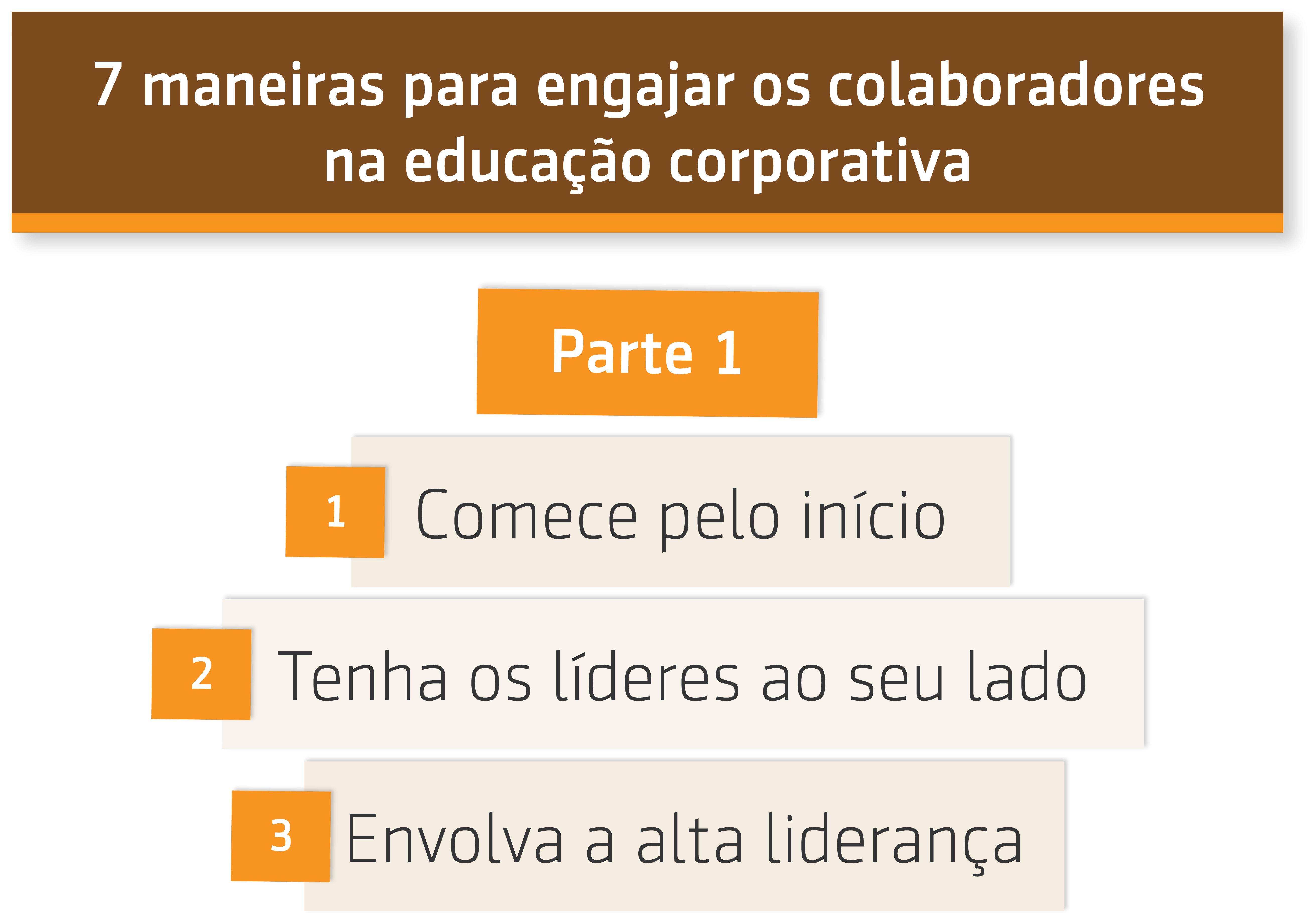 Resumo da aula 7 maneiras para engajar os colaboradores na educação corporativa: parte 1